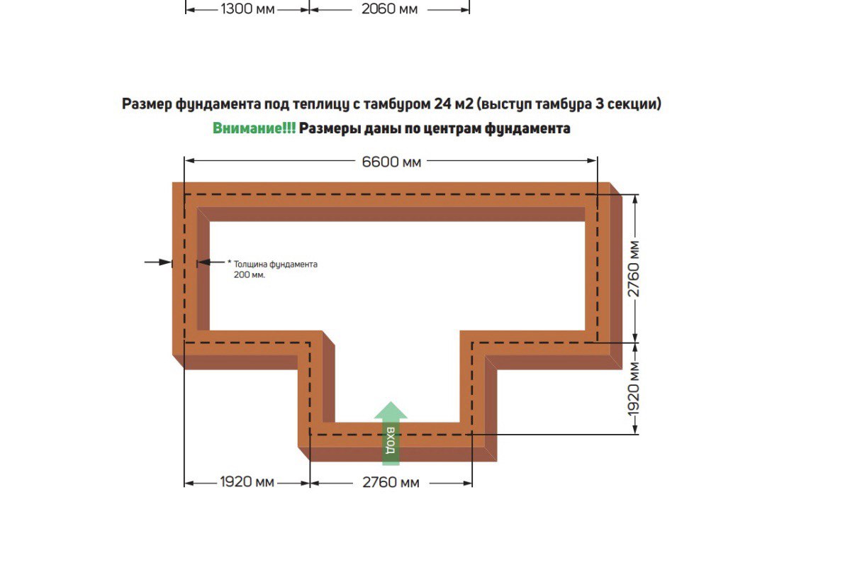 Ленточный фундамент под теплицу - фото 4