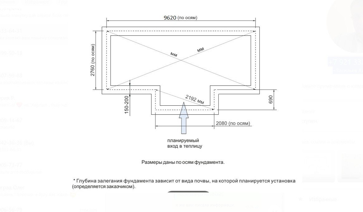 Ленточный фундамент под теплицу - фото 4